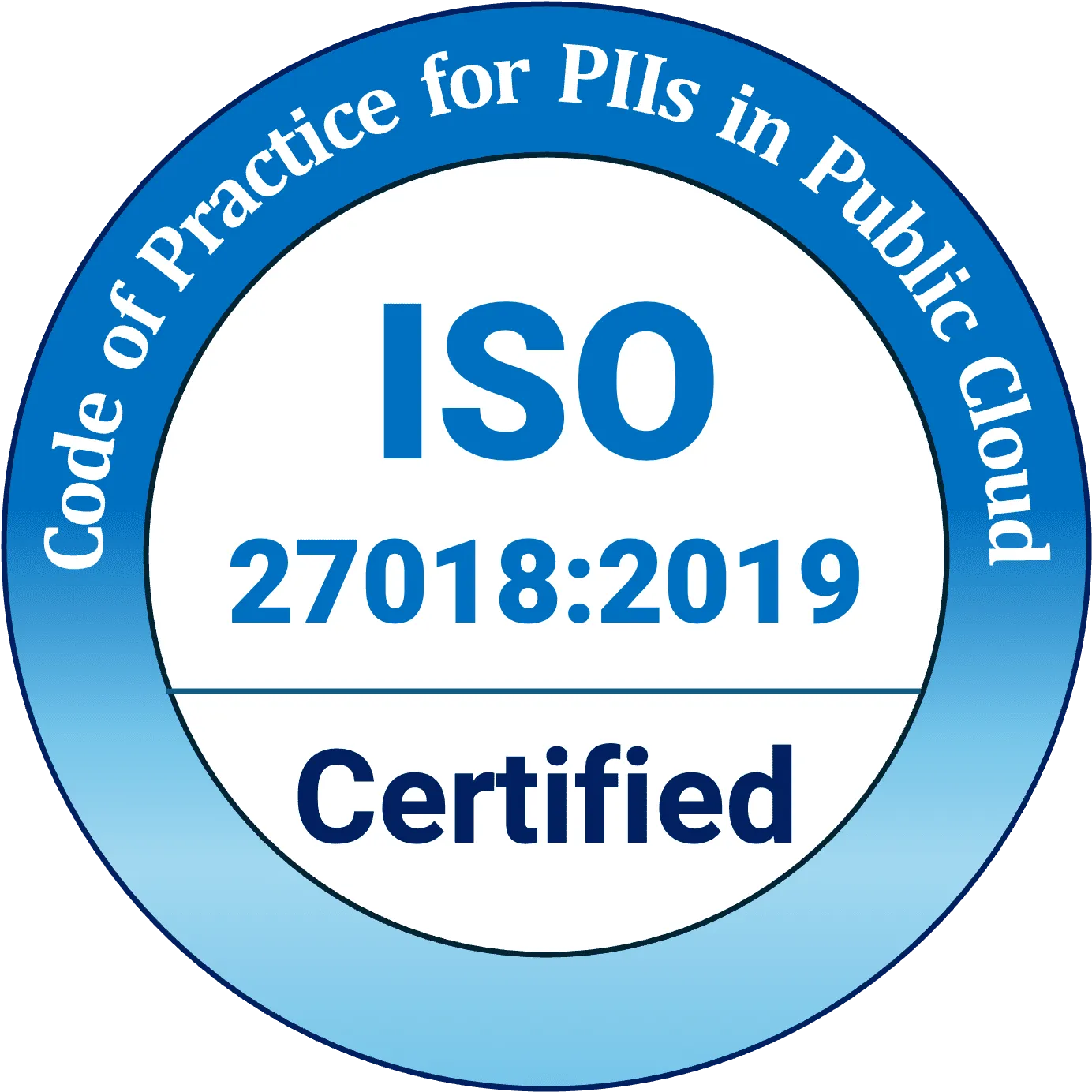 ISO 27018:2019
