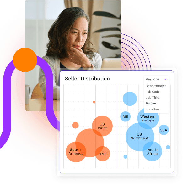 Assess and optimize rep performance with real-world data