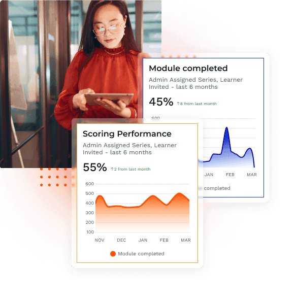 In-depth insights into adoption & engagement