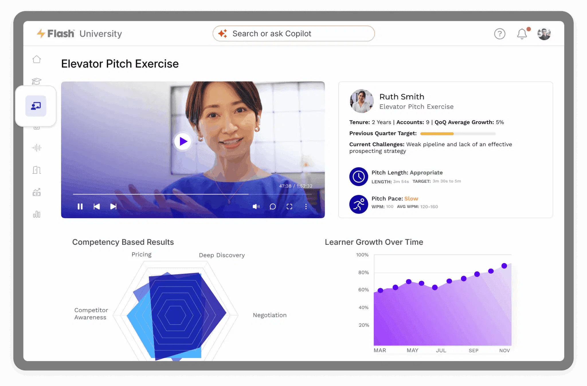 Mindtickle Sales Coaching software