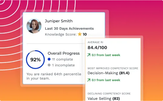 Sales certifications