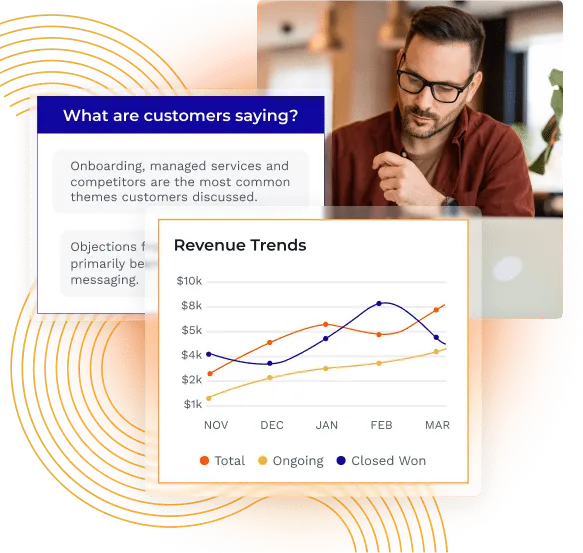 Understand and optimize your content ROI