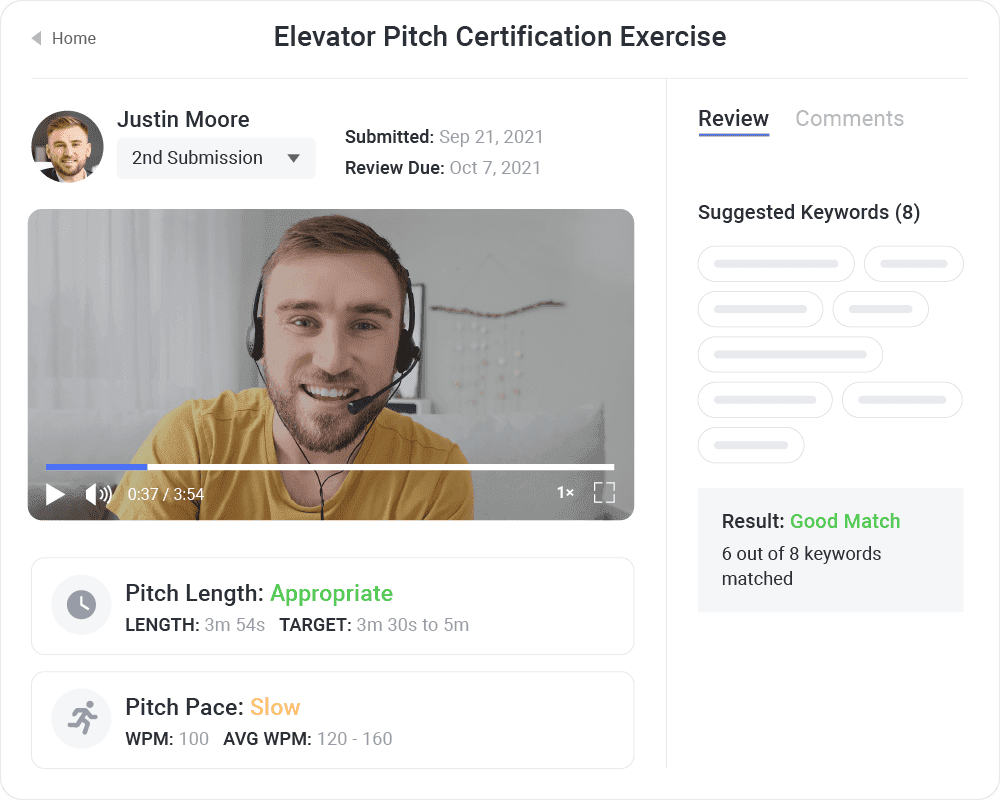 Sales Enablement Certification