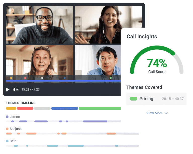 mindtickle call insights