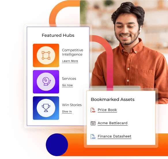 Fuel seller performance with marketing content