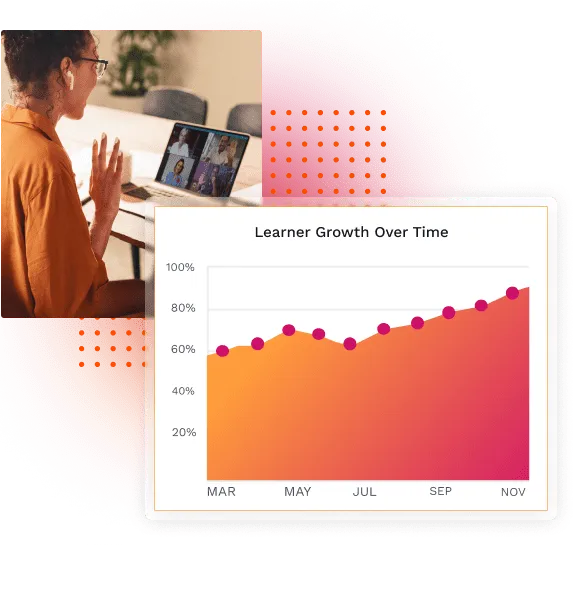 Drive sales performance